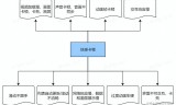 挑战sf发布网(挑战sf发布网站)